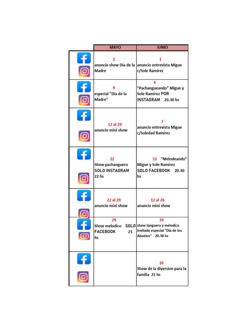 Plan RRSS | PDF