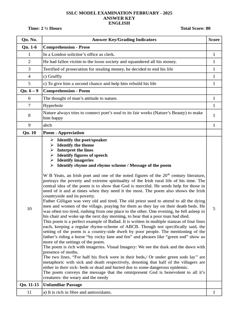 SSLC English Model Exam Answer Key | PDF