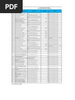 Directorio Fiscalia General de La Nacion 6 de Junio D E2025 1 1 | PDF ...