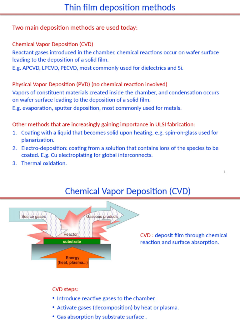 CVD and PVD Thin Film Deposition Methods | PDF | Chemical Vapor ...