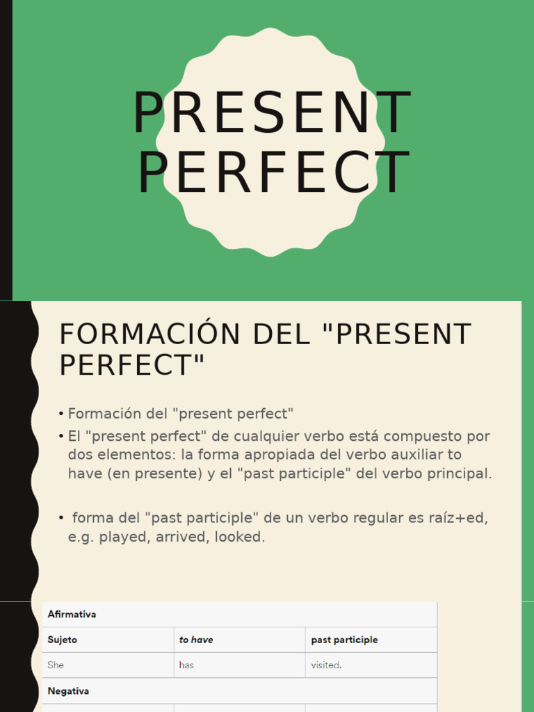 Formación y Uso del Present Perfect | PDF
