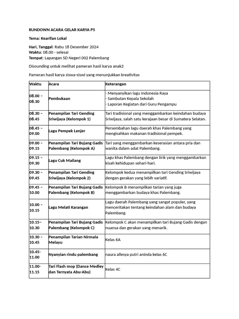 Rundown Acara Gelar Karya p5 | PDF