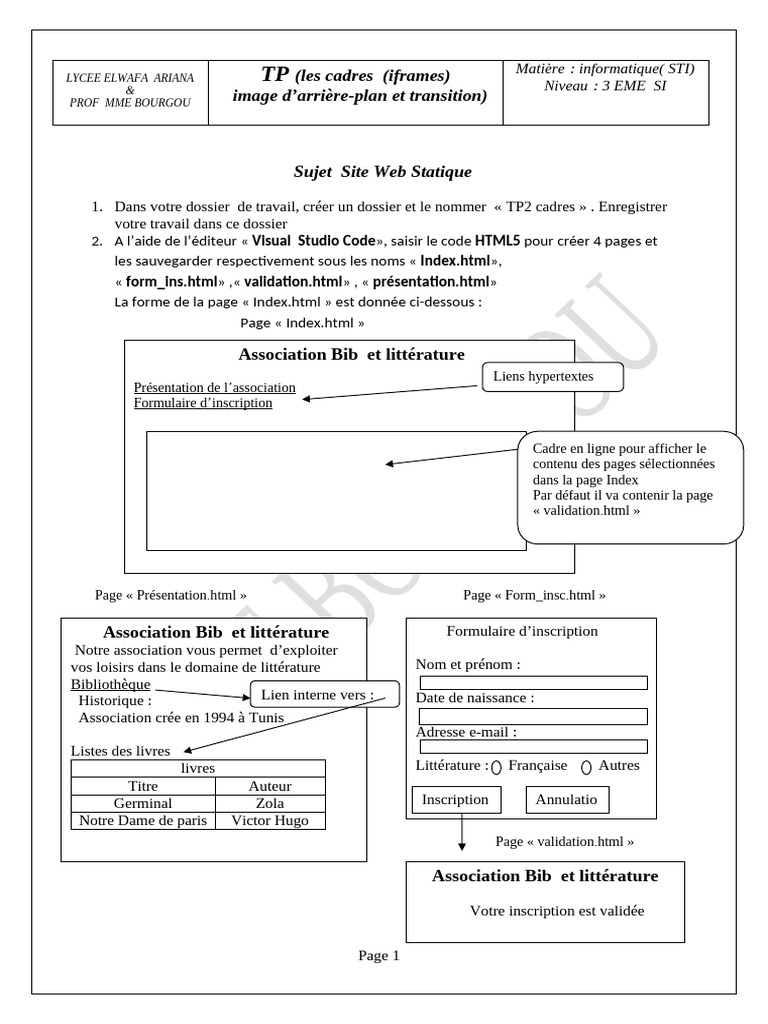 TP HTML/CSS : Création d'un site statique | PDF | Élément HTML ...