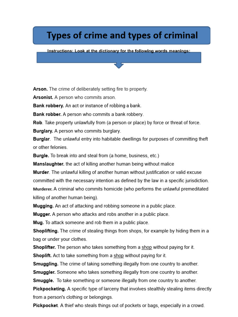 Types of Crimes and Criminals Explained | PDF | Burglary | Robbery