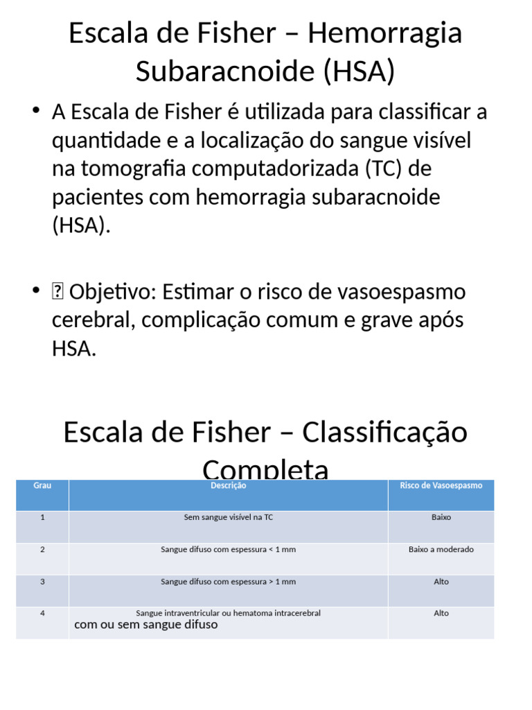 Classificação da Escala de Fisher na HSA | PDF