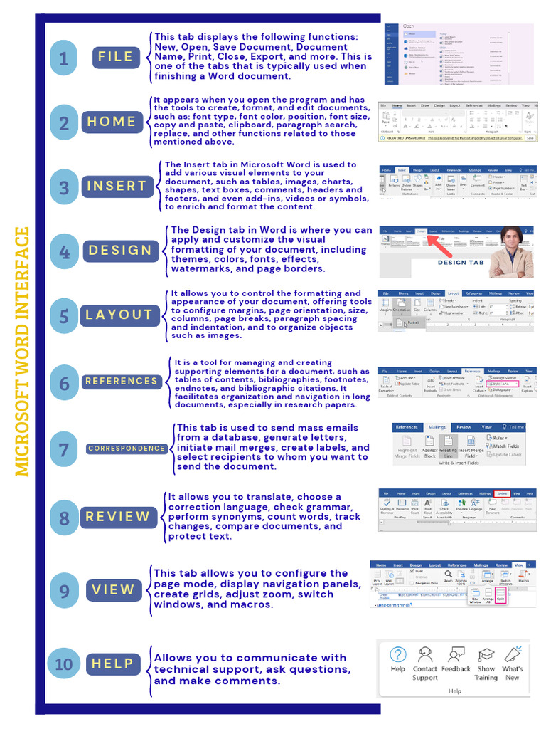Microsoft Word Interface Overview | PDF | Microsoft Word | Software