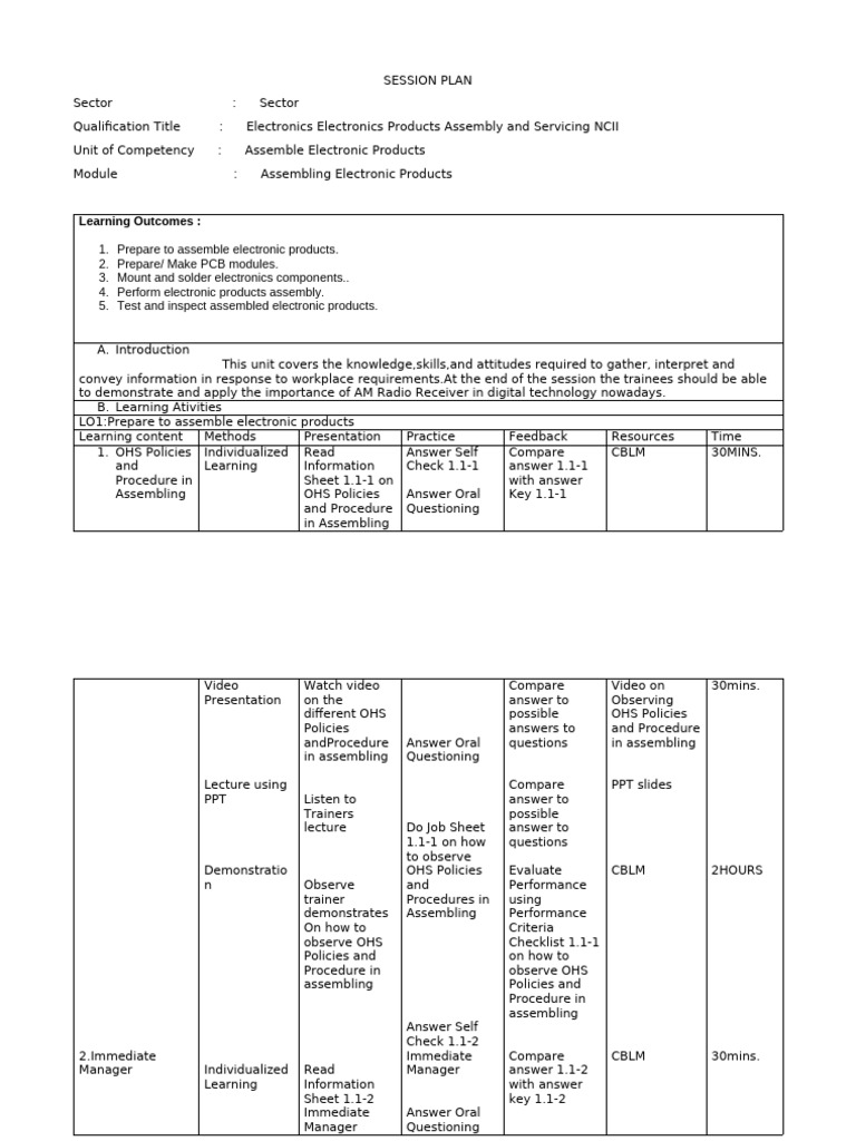Electronics Assembly Training Session Plan | PDF | Soldering | Printed ...