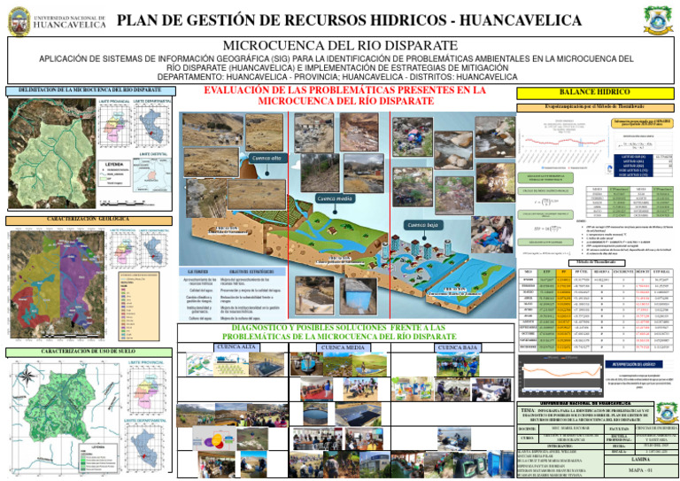 Infografia Microcuenca Del Rio Disparate | PDF | Ciencia medioambiental ...