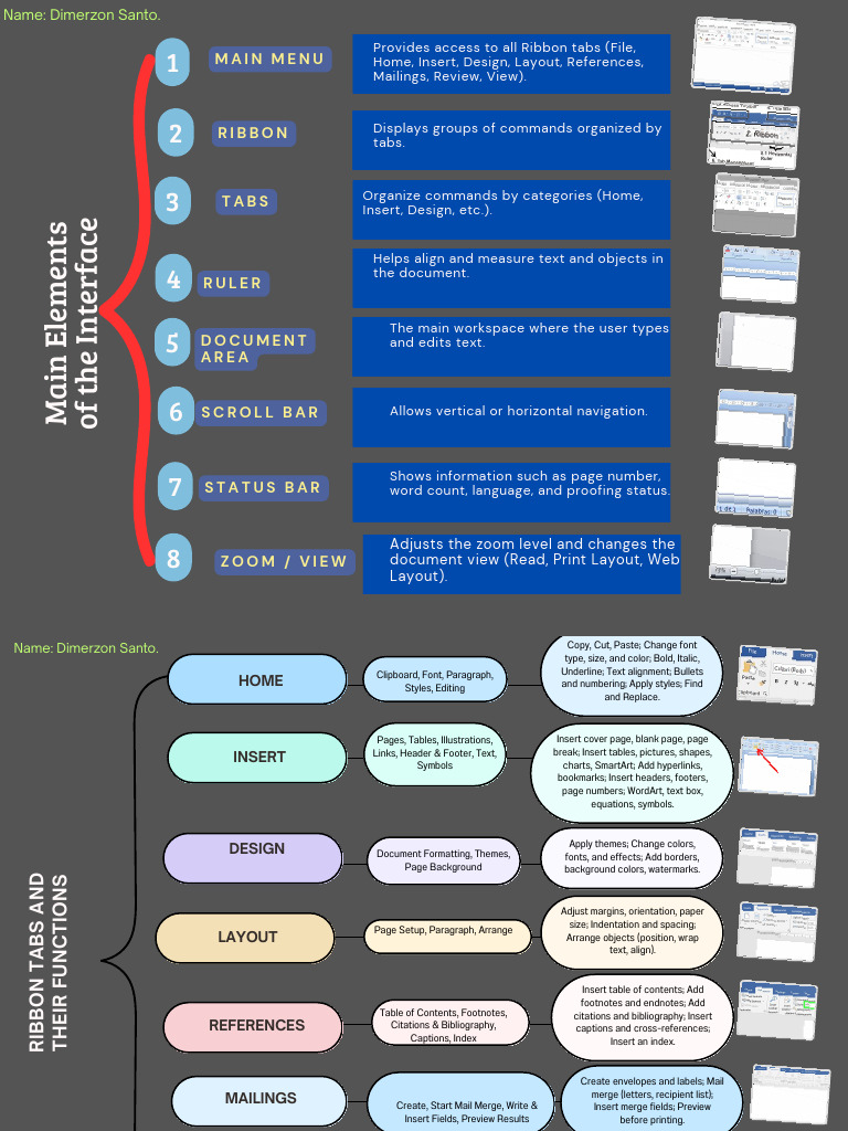 Microsoft Word Basics Guide | PDF | Microsoft Word | Page Layout