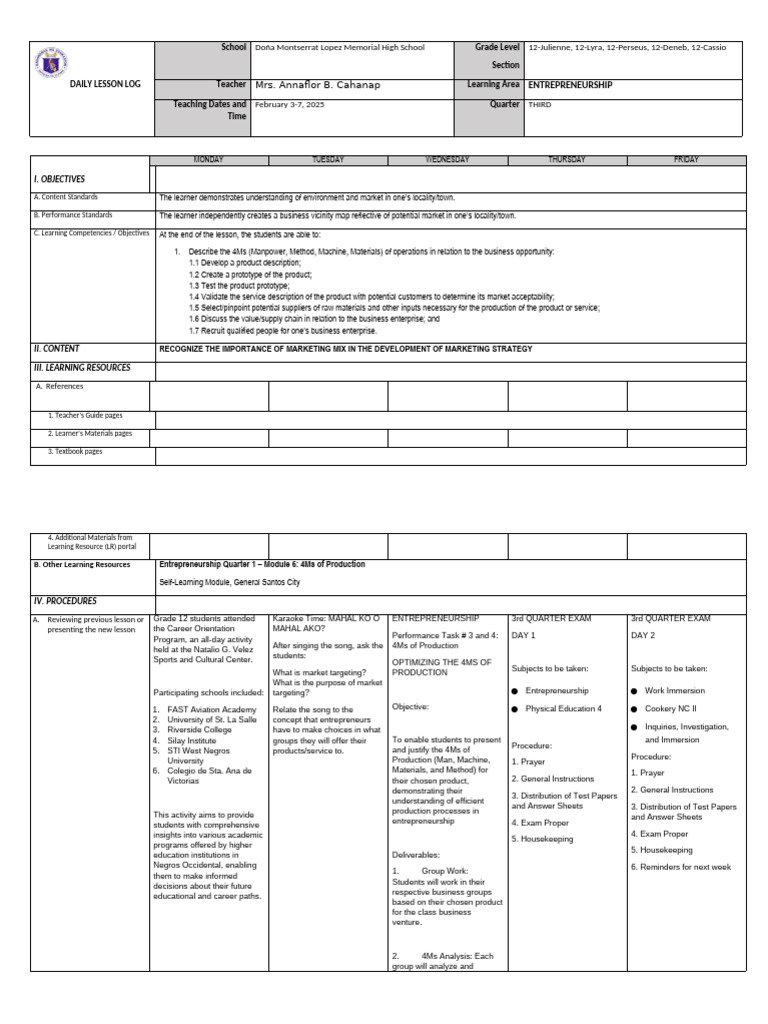 4Ms of Production in Entrepreneurship | PDF | Learning