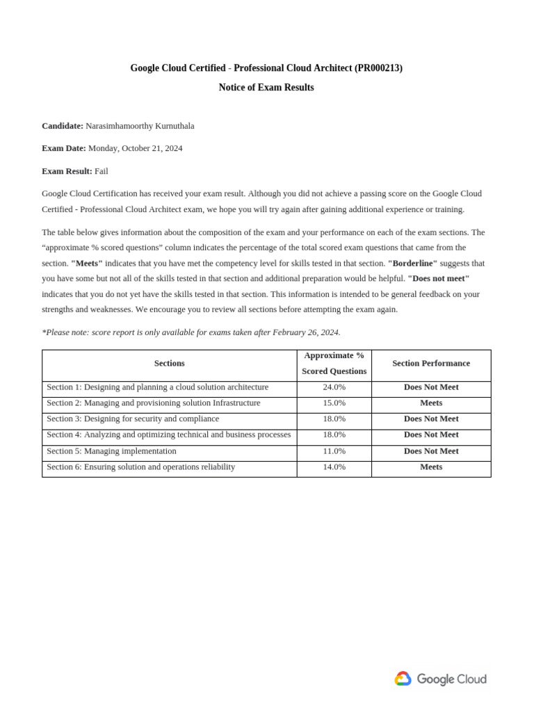 Exam Results for Cloud Architect Certification | PDF