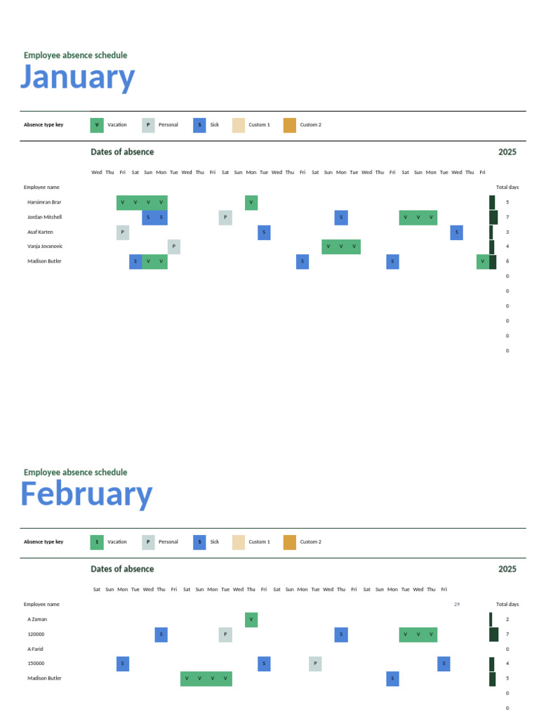 2025 Employee Absence Schedule | PDF