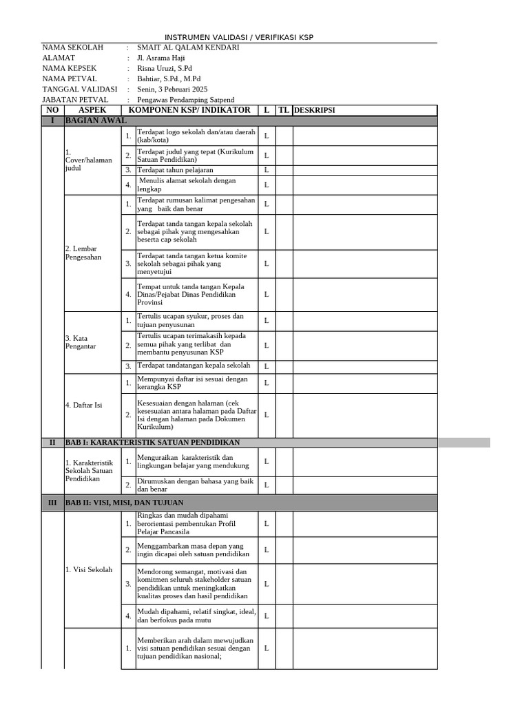 Validasi KSP SMAIT Al Qalam Kendari | PDF