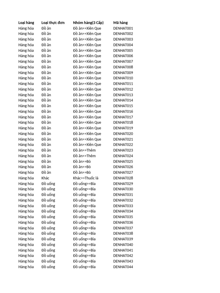Mau Files An Pham | PDF