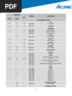 DMX512 Mini Floodlight Functions | PDF | Color | Lighting