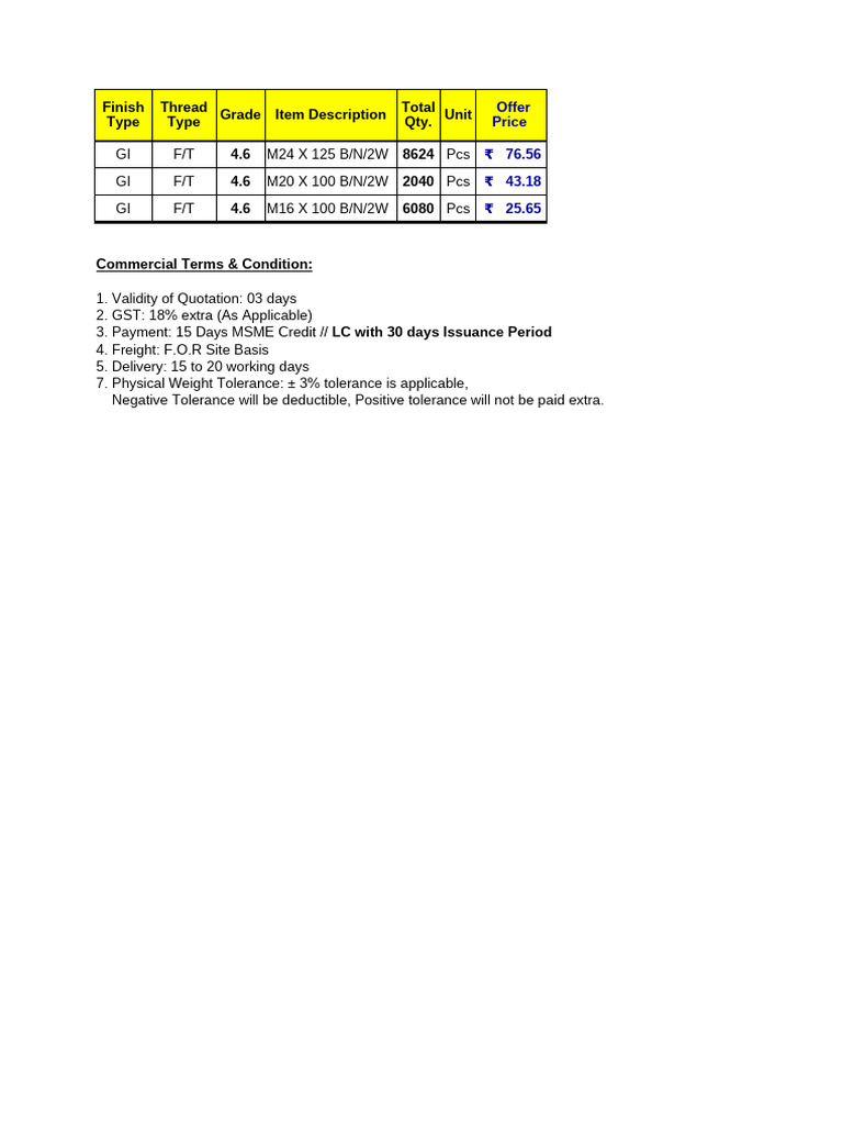 GI Fasteners Quotation Details | PDF