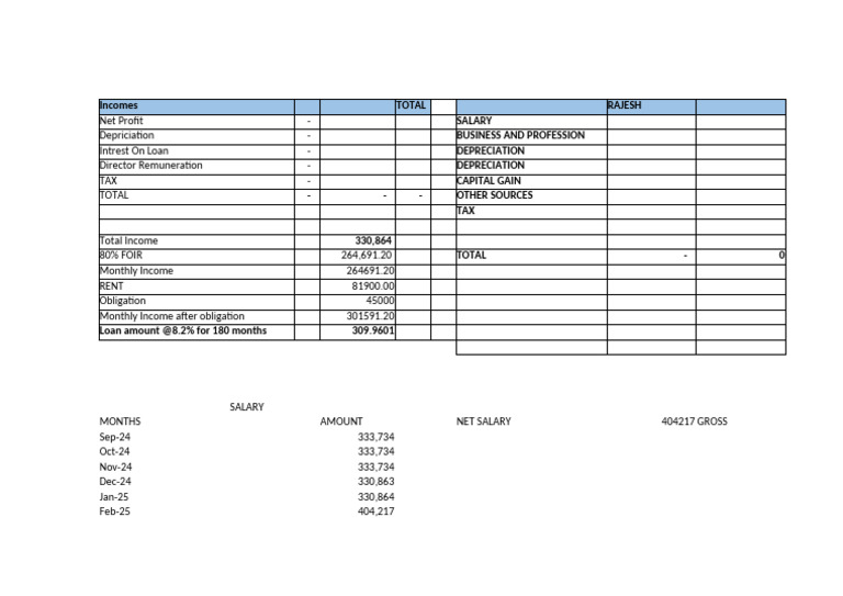 Income Eligibility Calculator | PDF