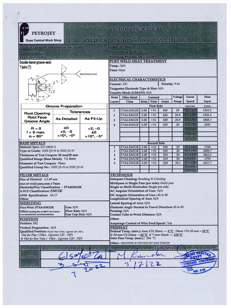 WPS Saw | PDF