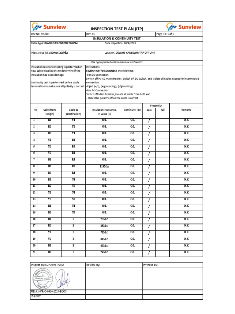 Insulation & Continuity Test Plan | PDF | Equipment | Electronics