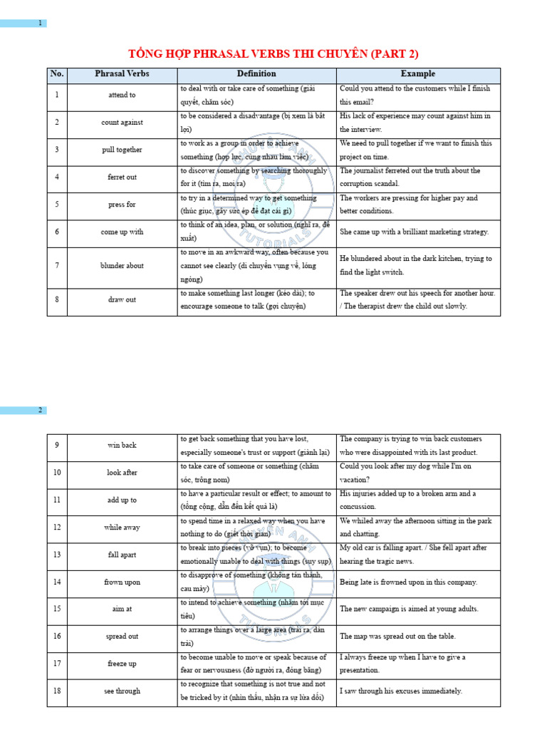 Phrasal Verbs for Advanced Exams | PDF