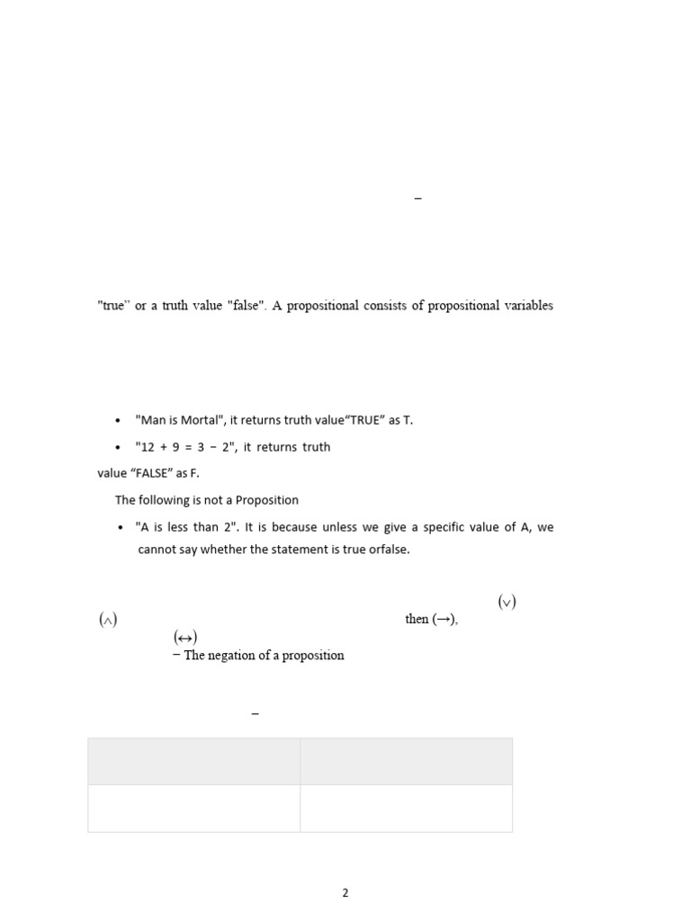 Propositional Logic Fundamentals | PDF | Logic | Mathematical Logic