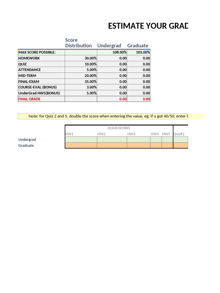 Grade Estimation Tool for Students | PDF
