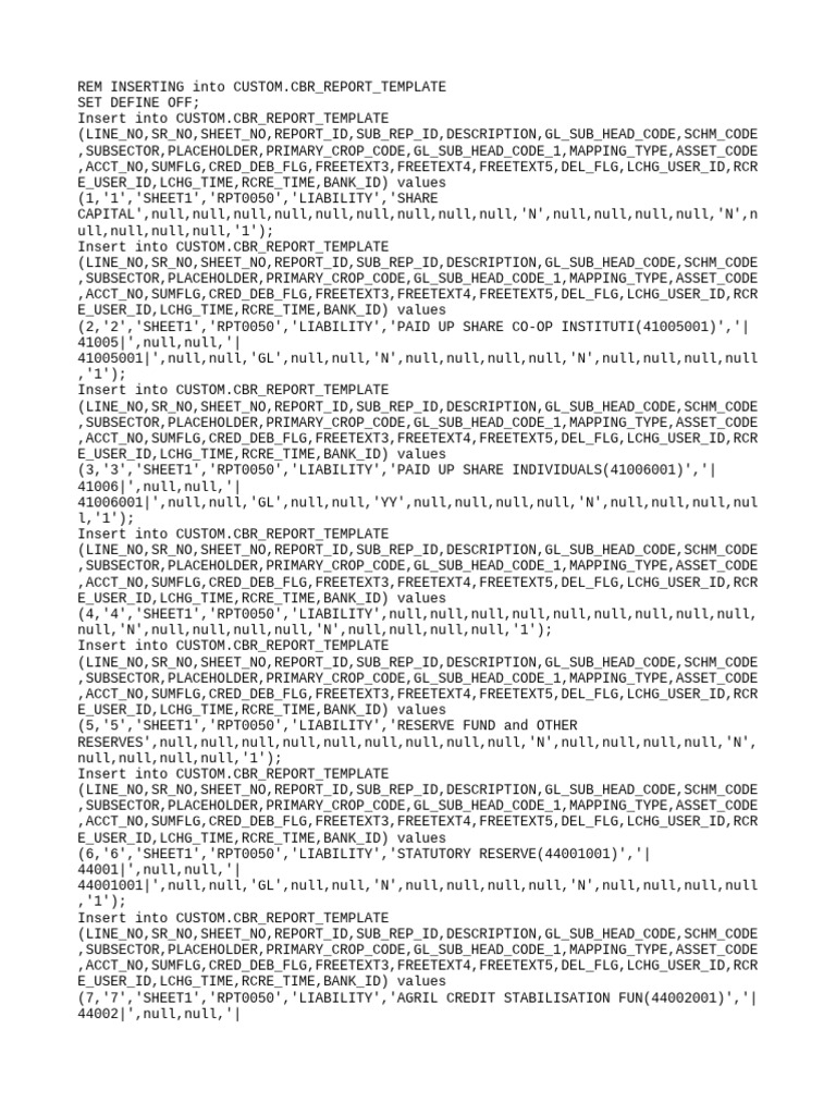 SQL Insert Statements for CBR Report | PDF | Business Economics | Encodings