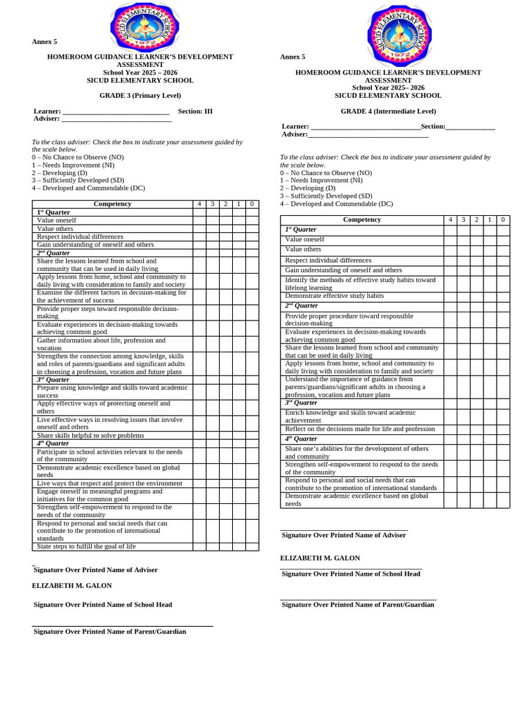Sicud - Homeroom-Guidance-Form | PDF | Learning | Decision Making