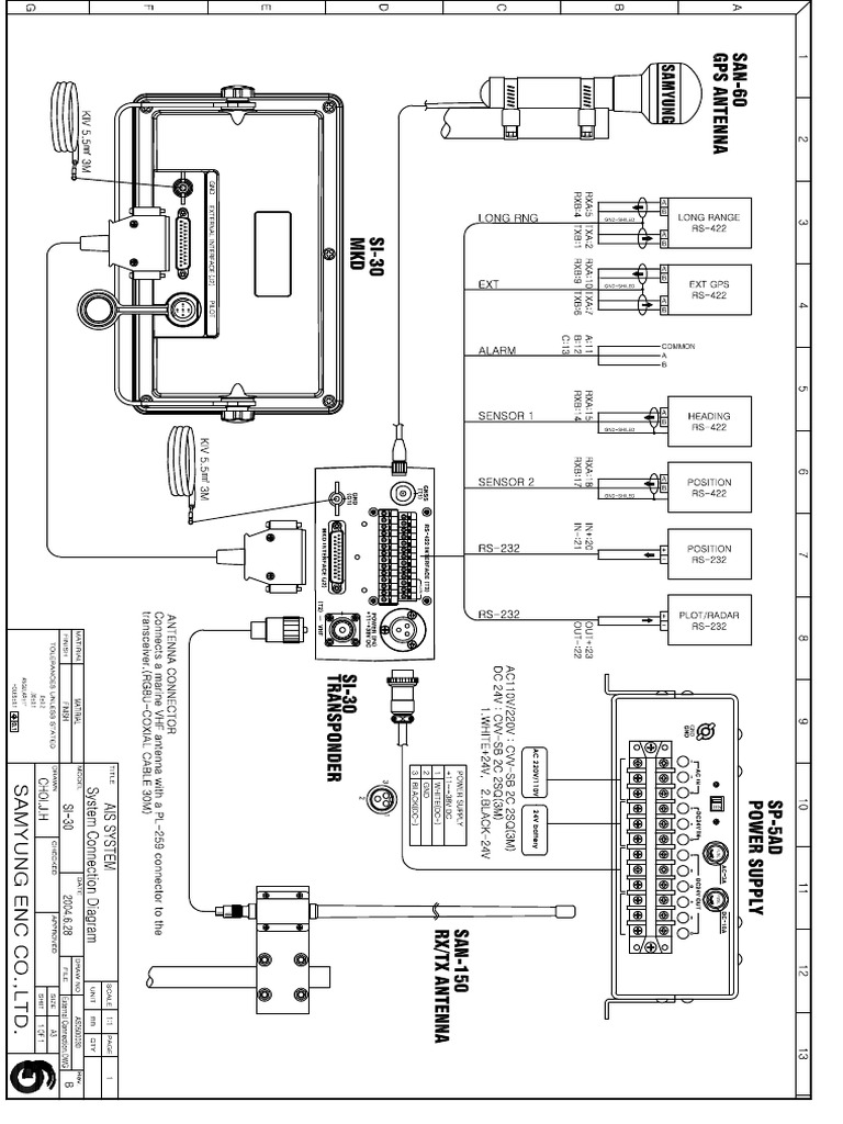 00external Connection Model (1 | PDF