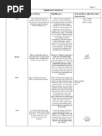 Download Page 3 Kite Runner by Keenan Riley Ennis SN91775402 doc pdf