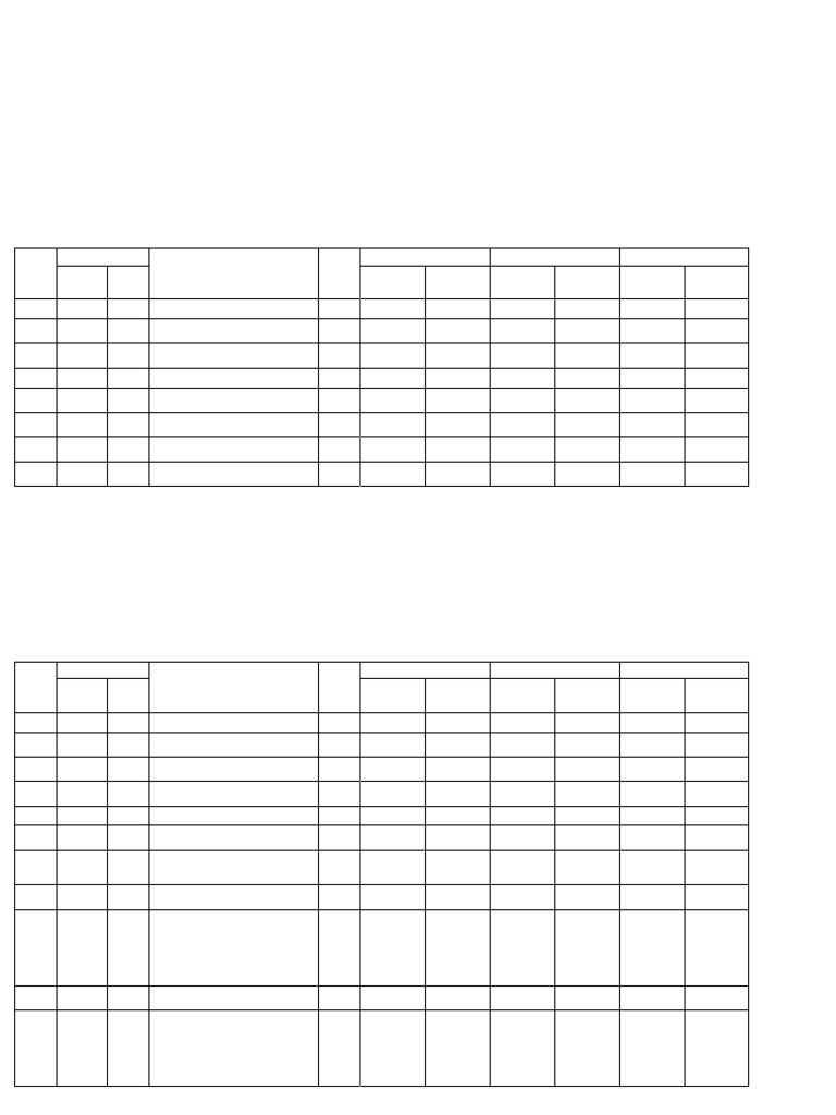 Data Overview and Financial Summary | PDF