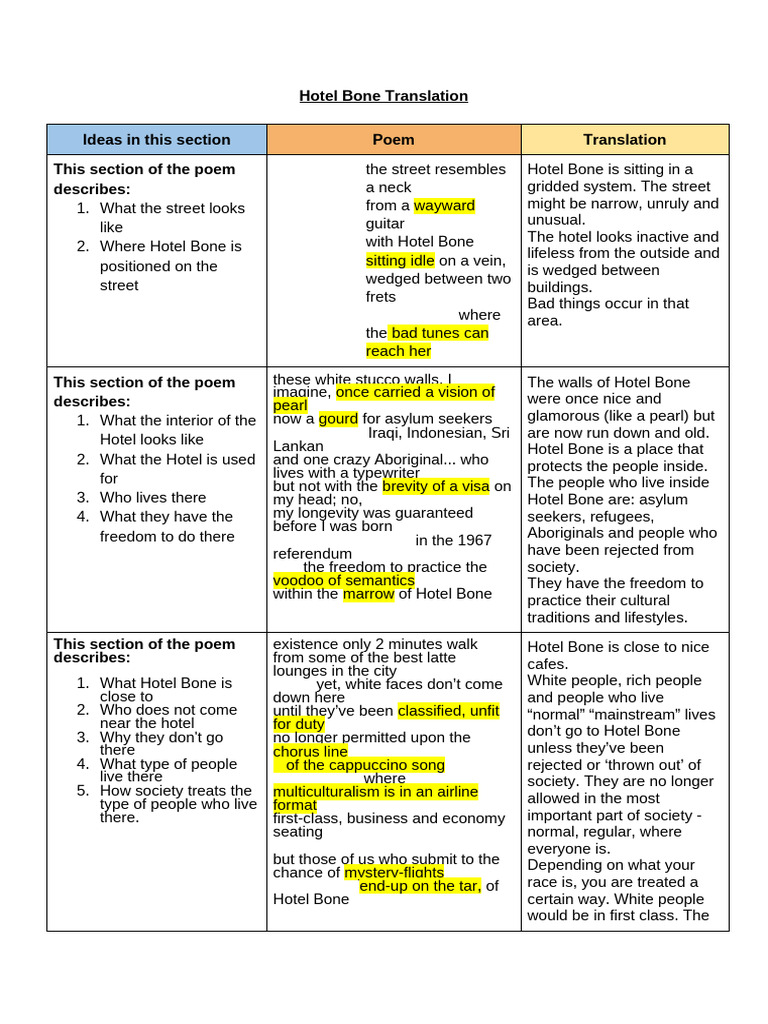 Hotel Bone Translation | PDF | Immigration | Human Migration