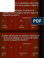 Reacciones químicas en zonas de un alto horno