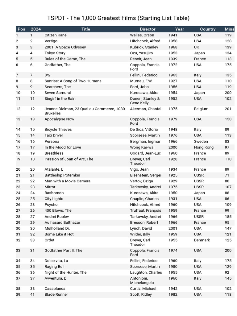 PAYDAY EXCLUSIVE! This September 29–30, get exclusive coffee treats only at  #CoffeeProject. 📌Don't miss this limited-time payday treat!  #ExperienceTheNEW, image size:768x1024