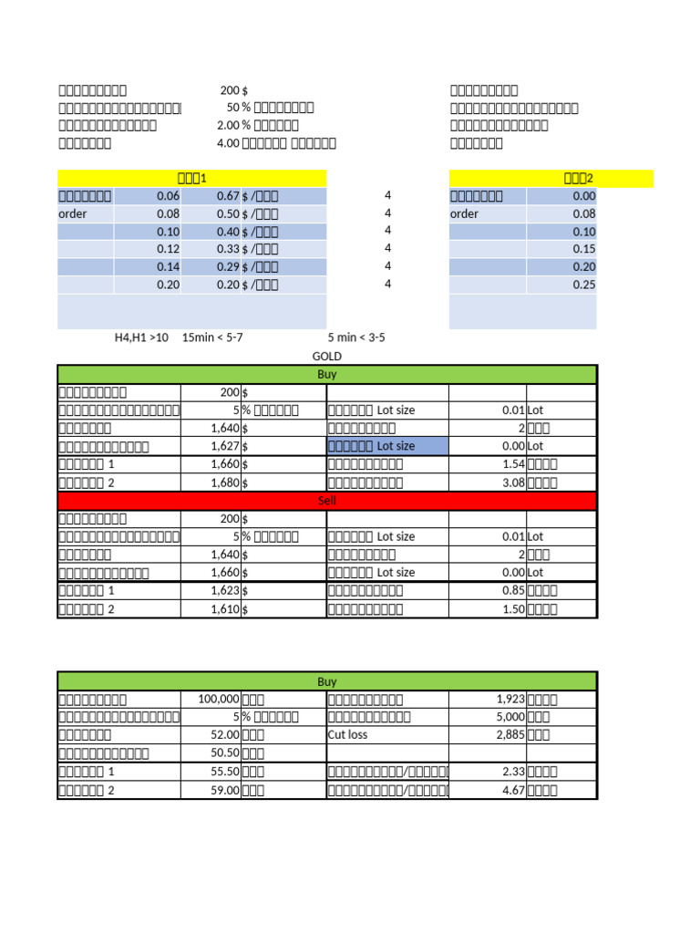 Forex Position Sizing Shared | PDF