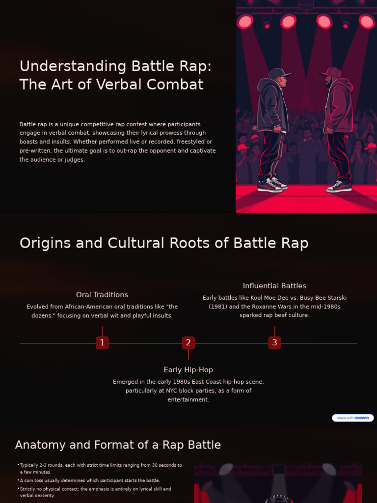 Battle-Rap-No.2.pptx 20250723 085307 0000 | PDF | Rapping | American ...