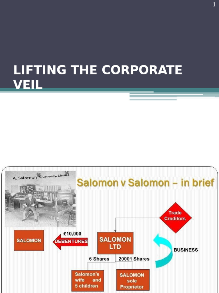 Lifting of Corporate Veil PDF Piercing The Corporate Veil Common