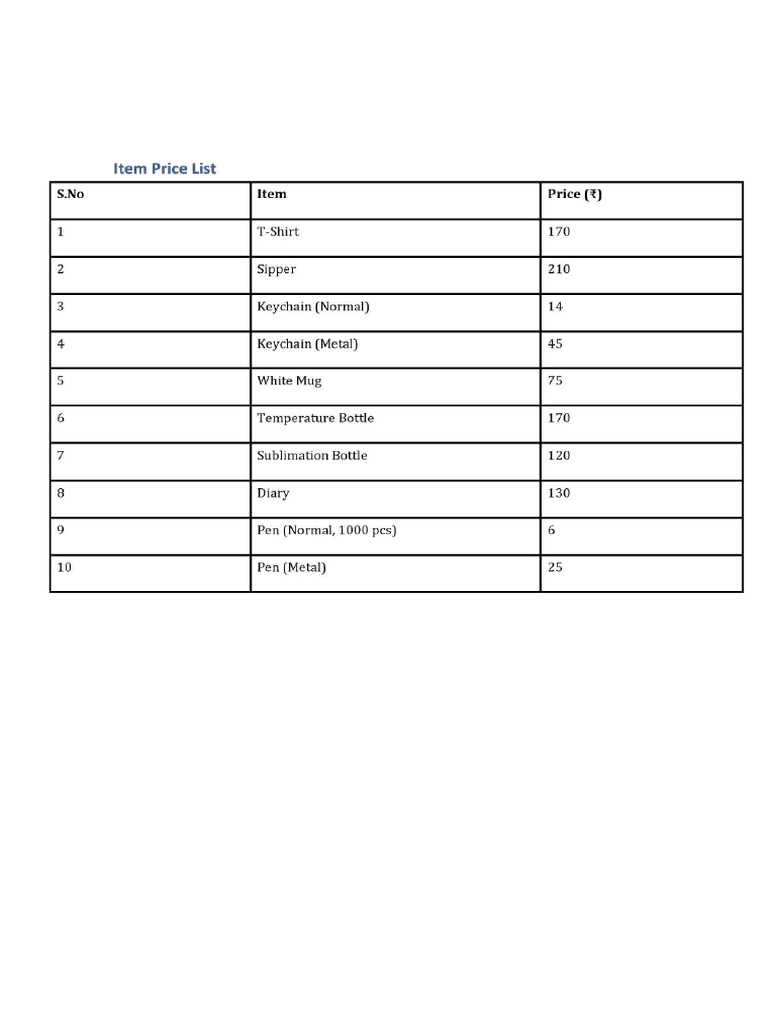 Item Price List Final | PDF