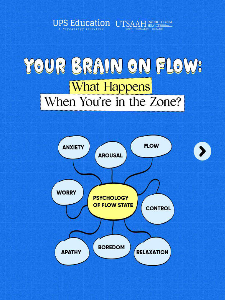 Flow State Psychology | PDF
