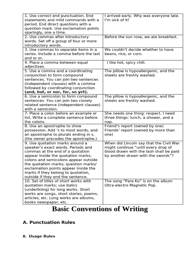 Writing Punctuation and Usage Guide | PDF | Subject (Grammar ...