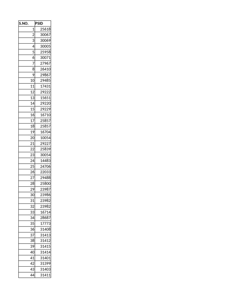 Product List with PSIDs and Details | PDF | Headphones | Usb Flash