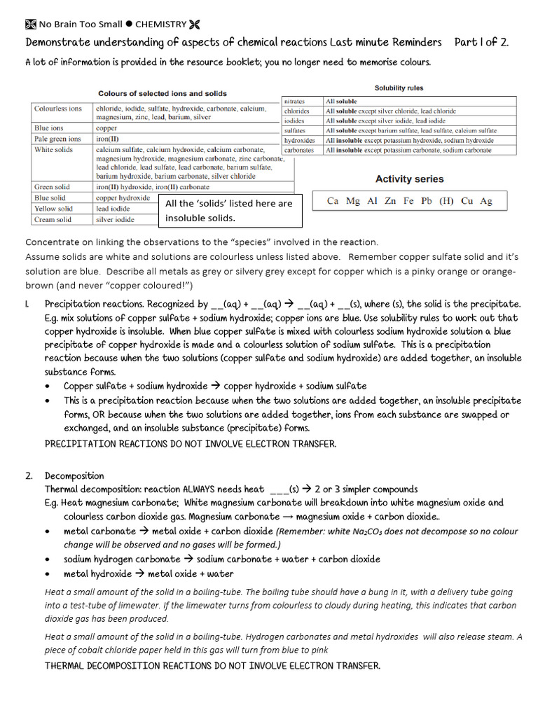 Chemical Reactions Overview Guide | PDF | Oxide | Chemical Reactions