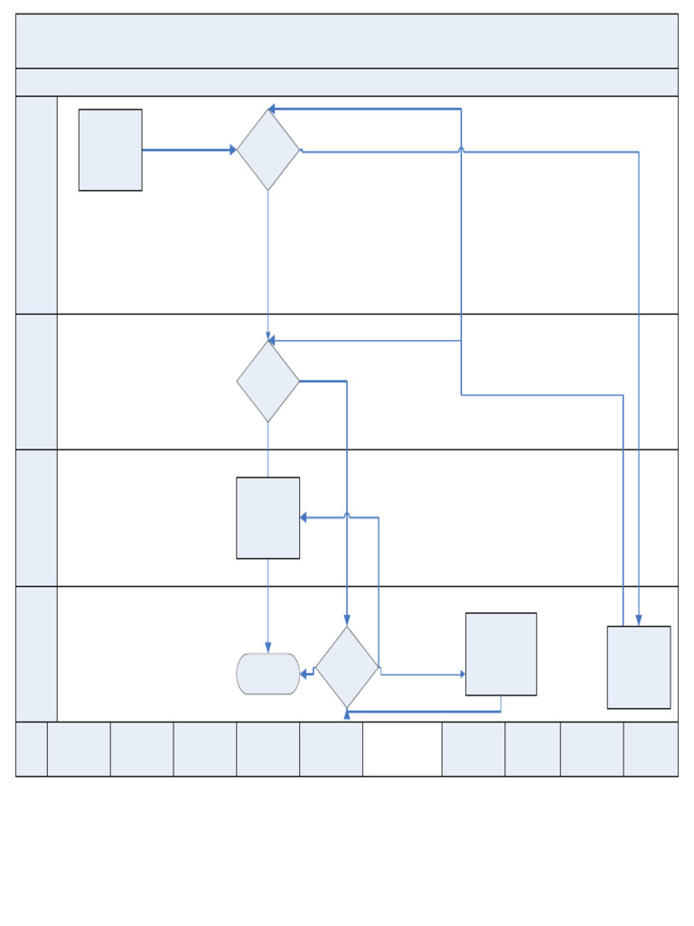 Log Process Workflow Overview | PDF