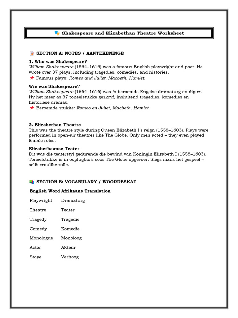 Shakespeare se Lewe en Teater | PDF | Othello | Iago
