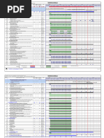 NCDOT PDN 2 Project Schedule Overview | PDF