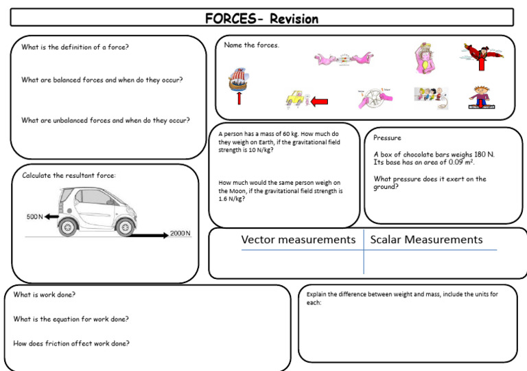 Emy Anderson Forces Revision Sheet | PDF