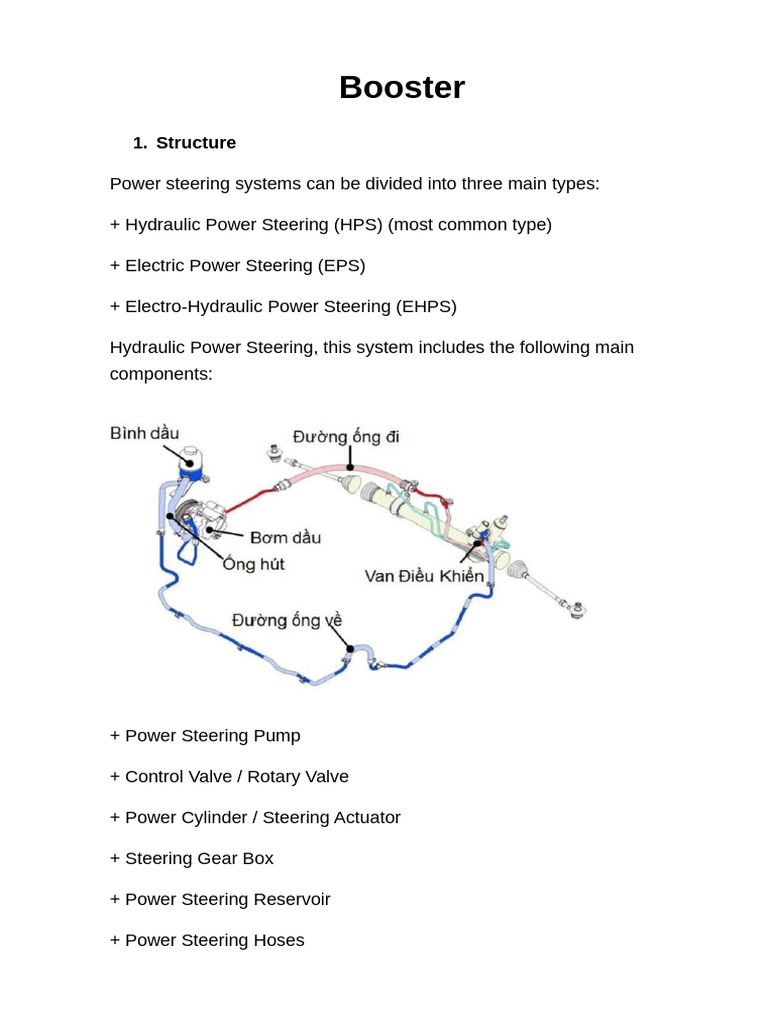 Booster | PDF