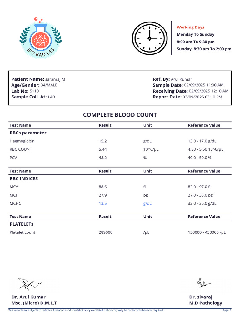Complete Blood Count Report Summary | PDF | White Blood Cell | Tissue ...