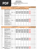DepEd Comparative Assessment Results | PDF | Titles | Qualifications