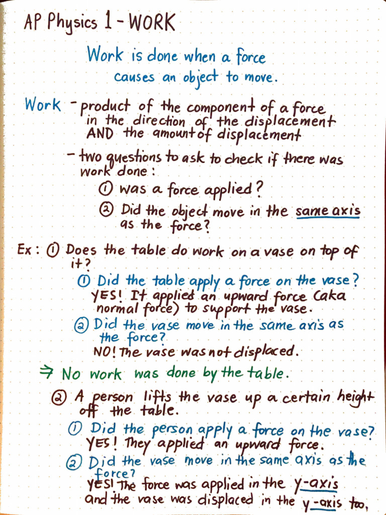 Apnotes Work | PDF